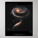 Search for interacting posters Astronomy