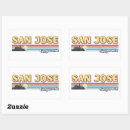 Search for jose stickers Retro