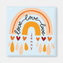 Recherche de conception de coeur magnets Pour tous