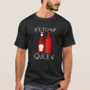 Search for ketchup Restaurant