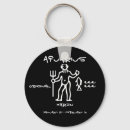 Recherche de aquarius keychains Horoscope