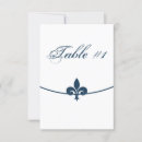 Recherche de beer mariage invitations Élégant