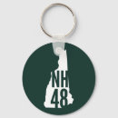 Search for white mountains keychains Hiking