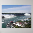 Recherche de niagara falls posters Cascade