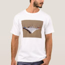 Search for x wing tshirts Airframe