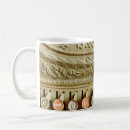 Search for covered mugs Antique