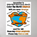 Recherche de monde posters Sensibilisation