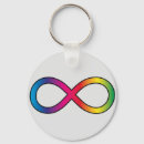 Search for diversity keychains Autism