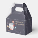 Recherche de astronaute ballotins Fête d'anniversaire