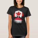 Recherche de hungary tshirts Hongrie