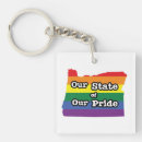 Search for equality state keychains Gay