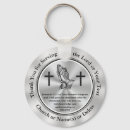 Search for volunteer appreciation keychains Church