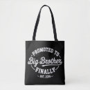 Recherche de brother accessoires Grossesse