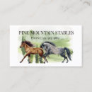 Recherche de écuries cartes visite Cheval