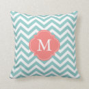 Recherche de zigzag vert coussins Monogramme