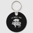 Search for pig bbq keychains Barbecue