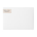 Search for little ghost return address labels Ghosts
