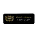 Search for mask return address labels Masquerade