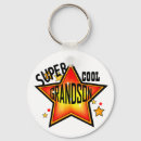 Search for for grandson keychains Greatest