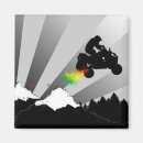 Recherche de saleté magnets Atv