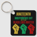 Search for fist keychains Black lives matter