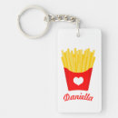 Search for small fry keychains Funny