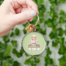 Recherche de hamster mignon porteclés Toute personne