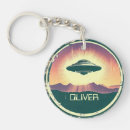 Recherche de objet porteclés Alien