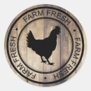 Recherche de silhouette animale autocollants Rustique