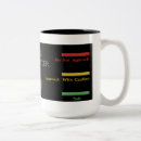 Search for metre mugs Humour