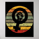 Search for feminism posters Retro