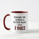 Search for 1982 mugs Retro