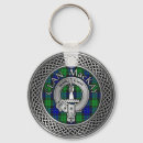 Search for mackay keychains Scottish