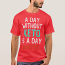 Search for funny avocado sayings tshirts Toast