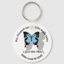 Search for backed keychains Home