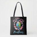 Search for budgie bags Parrot