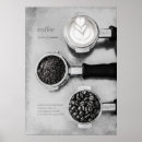 Search for java cafe posters Espresso