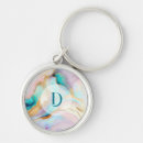 Search for ink keychains Modern