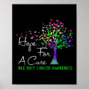 Search for cancer awareness ribbons posters Cure
