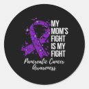 Search for pancreatic cancer awareness stickers Fight