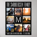 Search for picture frame collage posters Memories