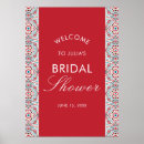 Recherche de nouvelle année posters Pour tous