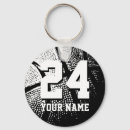 Search for basketball ball keychains Number