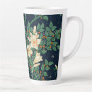 Recherche de crane tasses Botanique