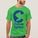 Search for chessie system Pets