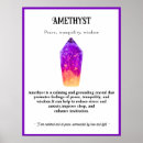 Search for crystal healing posters Modern