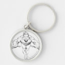 Search for forward keychains Mera