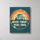 Search for geek art Astronomy