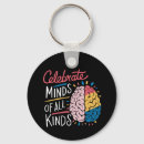 Search for awareness month keychains Spectrum