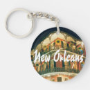 Recherche de nouvelle orléans porteclés Louisiane
